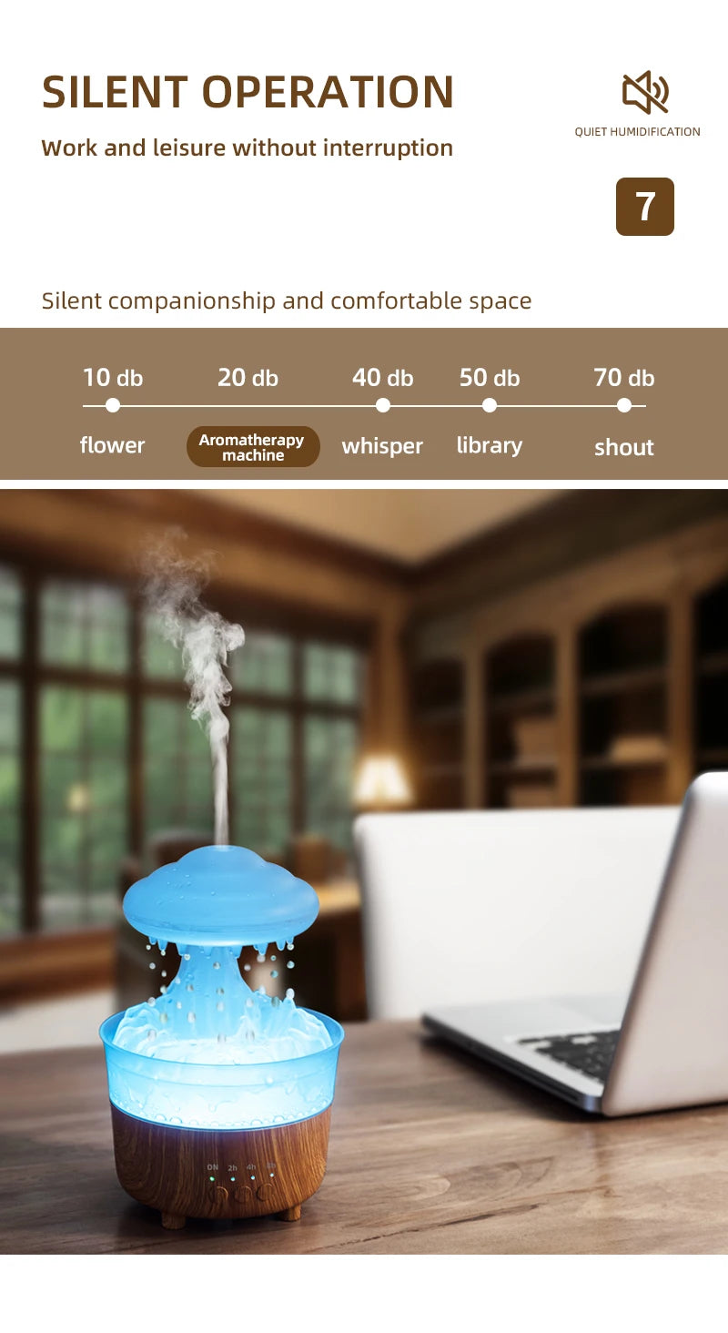 USB Rain Air Humidifier Electric Aroma Diffuser Rain Cloud Smell Desktop Relax Water Drops Sounds Colorful Night Light Household